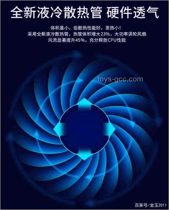 CPU性能提升：为何增大体积非良策？